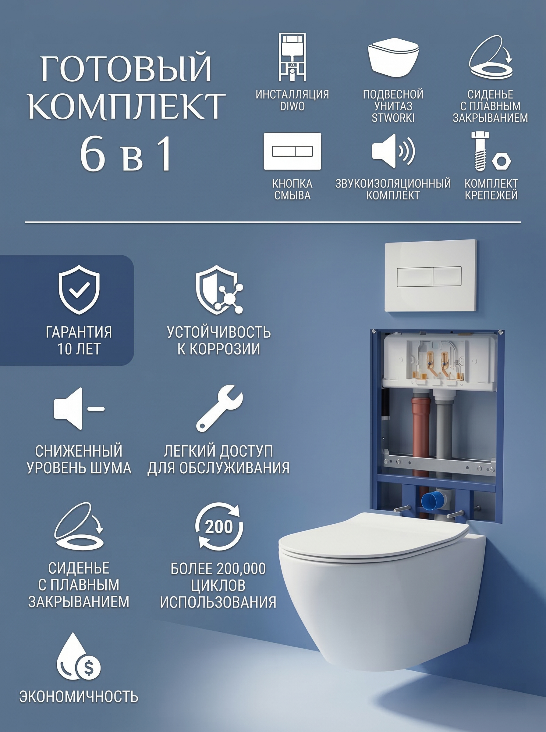 

Комплект 6 в 1: Инсталляция DIWO 4501 + Унитаз подвесной Кронборг S28401WH безободковый + Сиденье с микролифтом + Кнопка 7320 белая + Комплект шумоизоляции, креплений