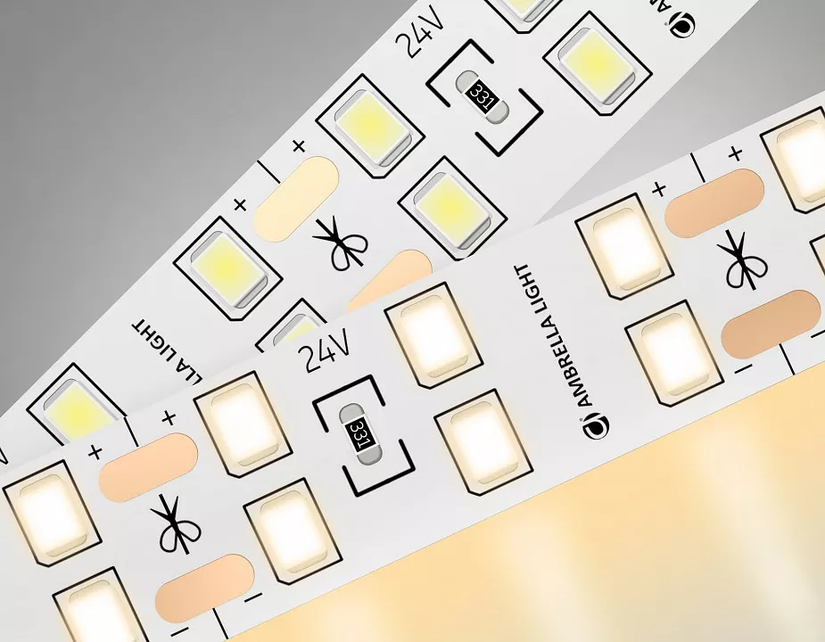 

Лента светодиодная Ambrella Light GS GS3601