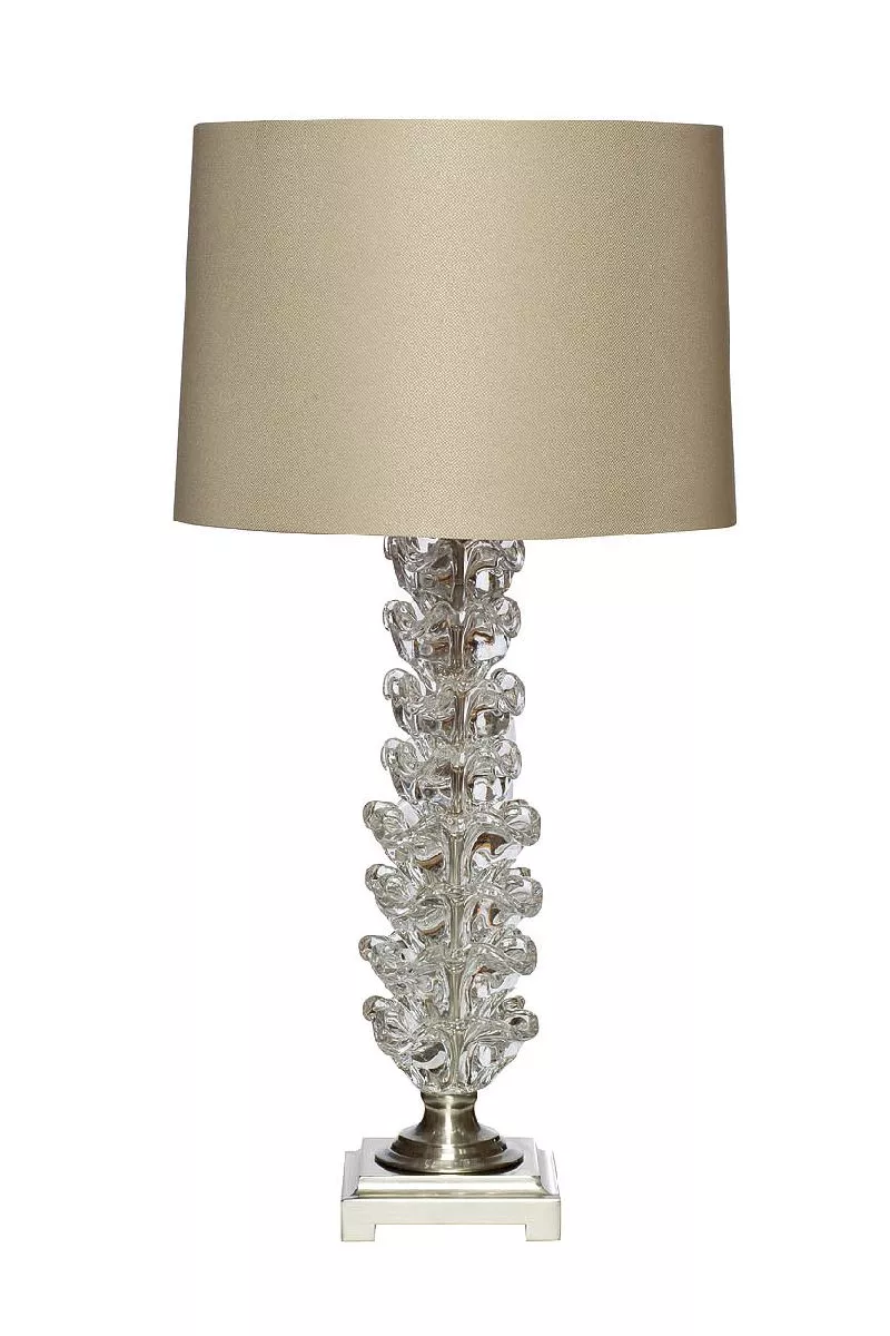 

Настольная лампа Garda Decor 22-87508