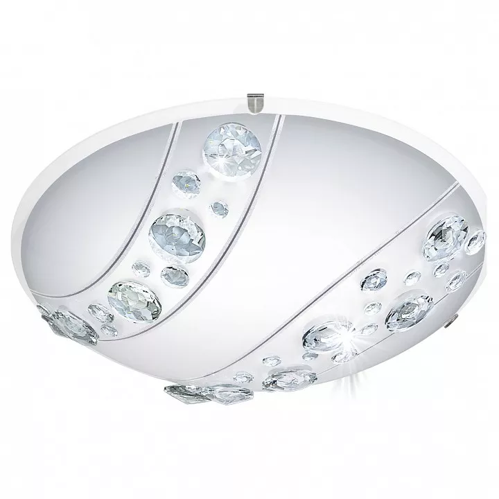 

Накладной светильник Eglo ПРОМО Nerini 95576