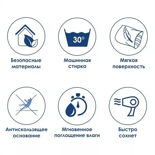 

Коврик Wasserkraft Vils BM-1081